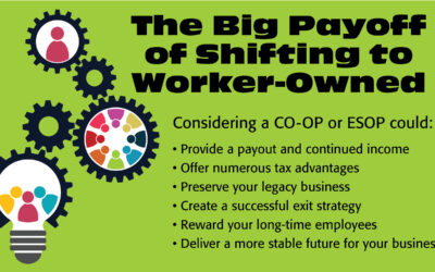 Live Training: The Big Payoff of Shifting to Worker-Owned